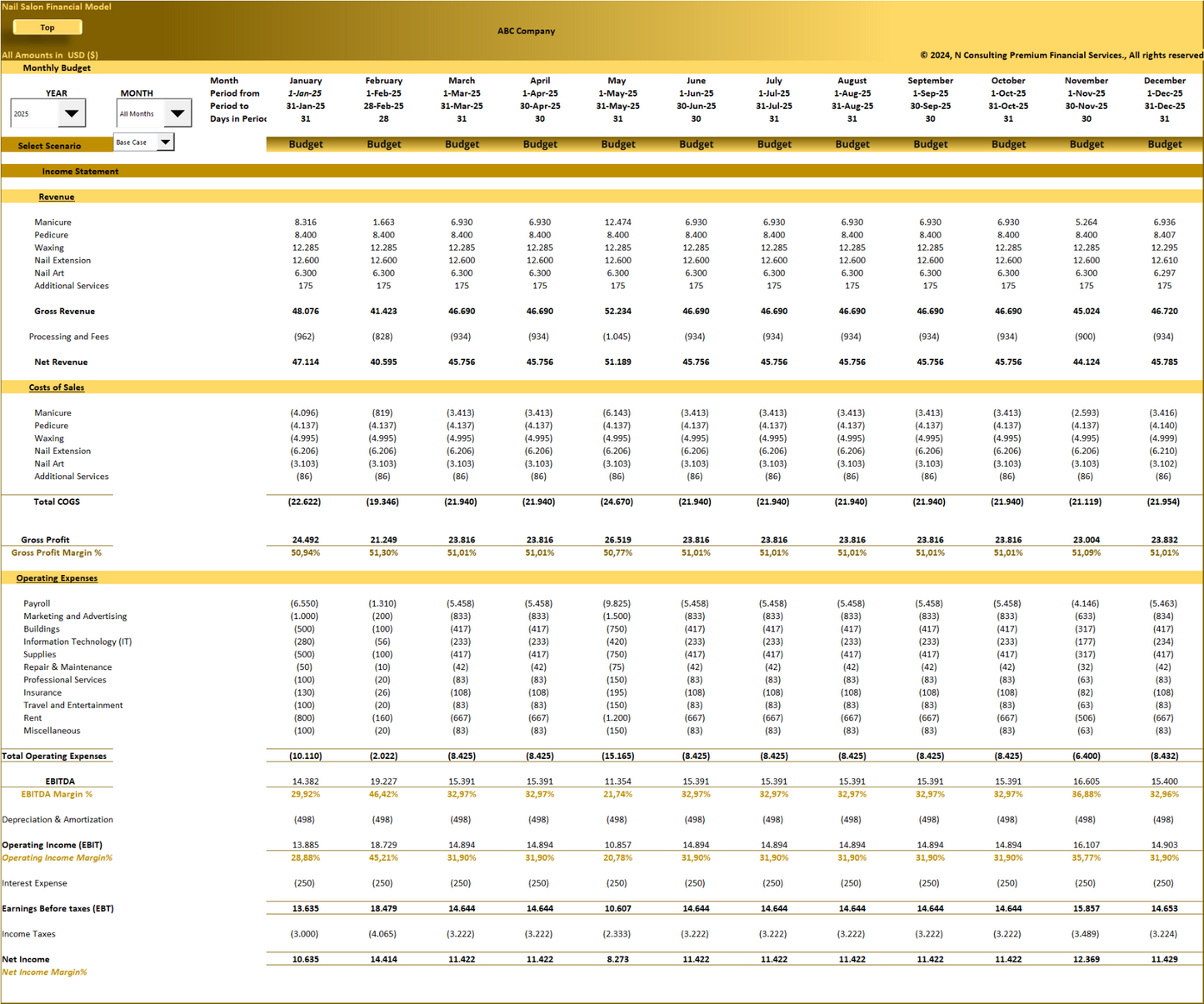 Nail Salon (5-year) Financial Model