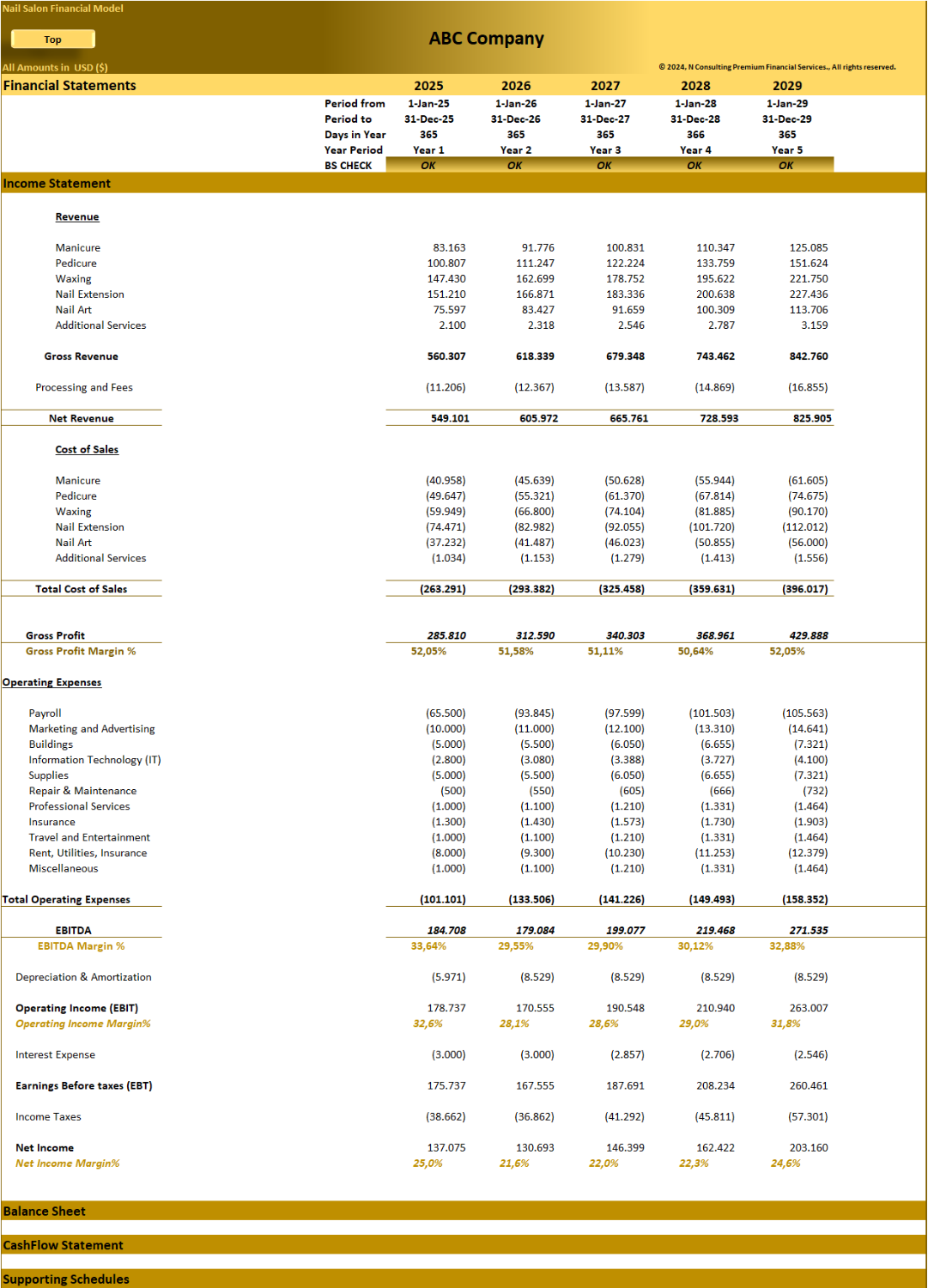 Nail Salon (5-year) Financial Model