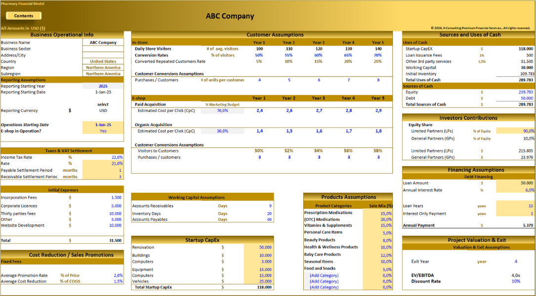 Pharmacy Store – 5 year Financial Model