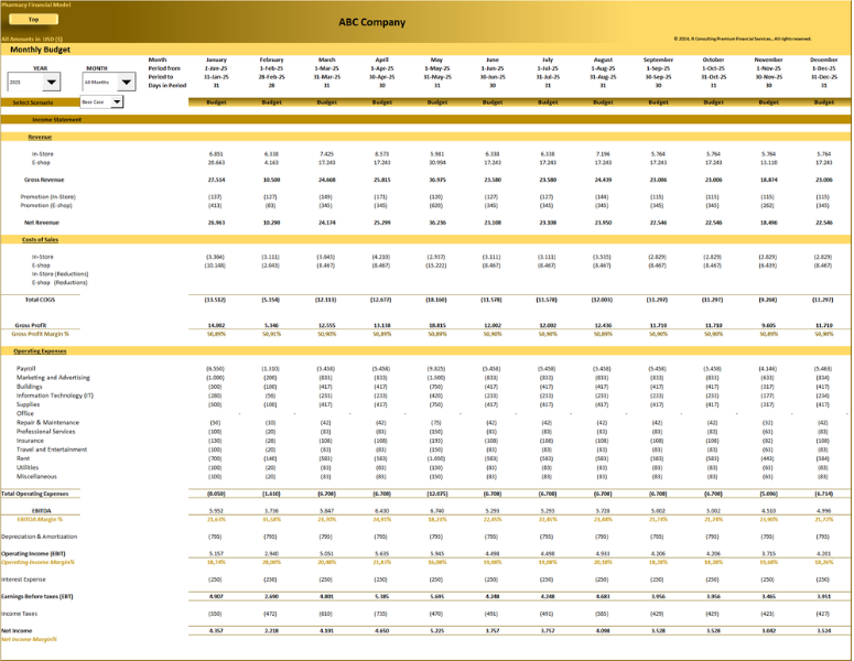 Pharmacy Store – 5 year Financial Model