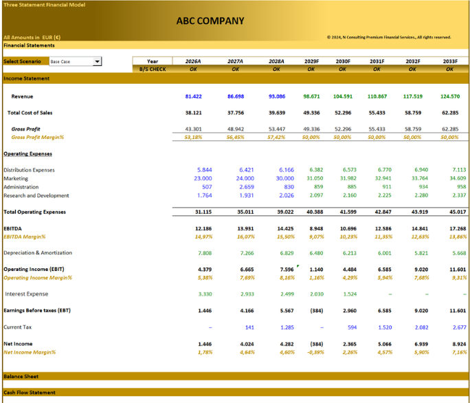 Three Statement Financial Model