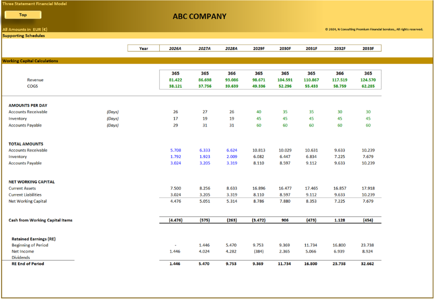 Three Statement Financial Model